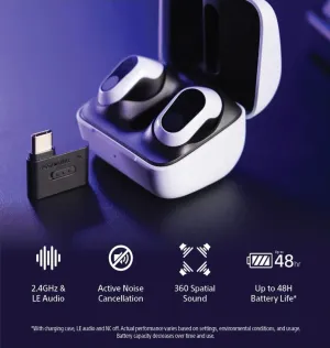 SONY INZONE BUDS