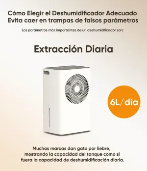 GCZ Deshumidificador 6L/Día para la Humedad hasta 120m2, Deshumidificadores Compresor Eléctrico Grande, con Drenaje Continuo, Dehumidifier Ideal para Casa, Cuarto, Baño, Recámara y Departamento,Blanco