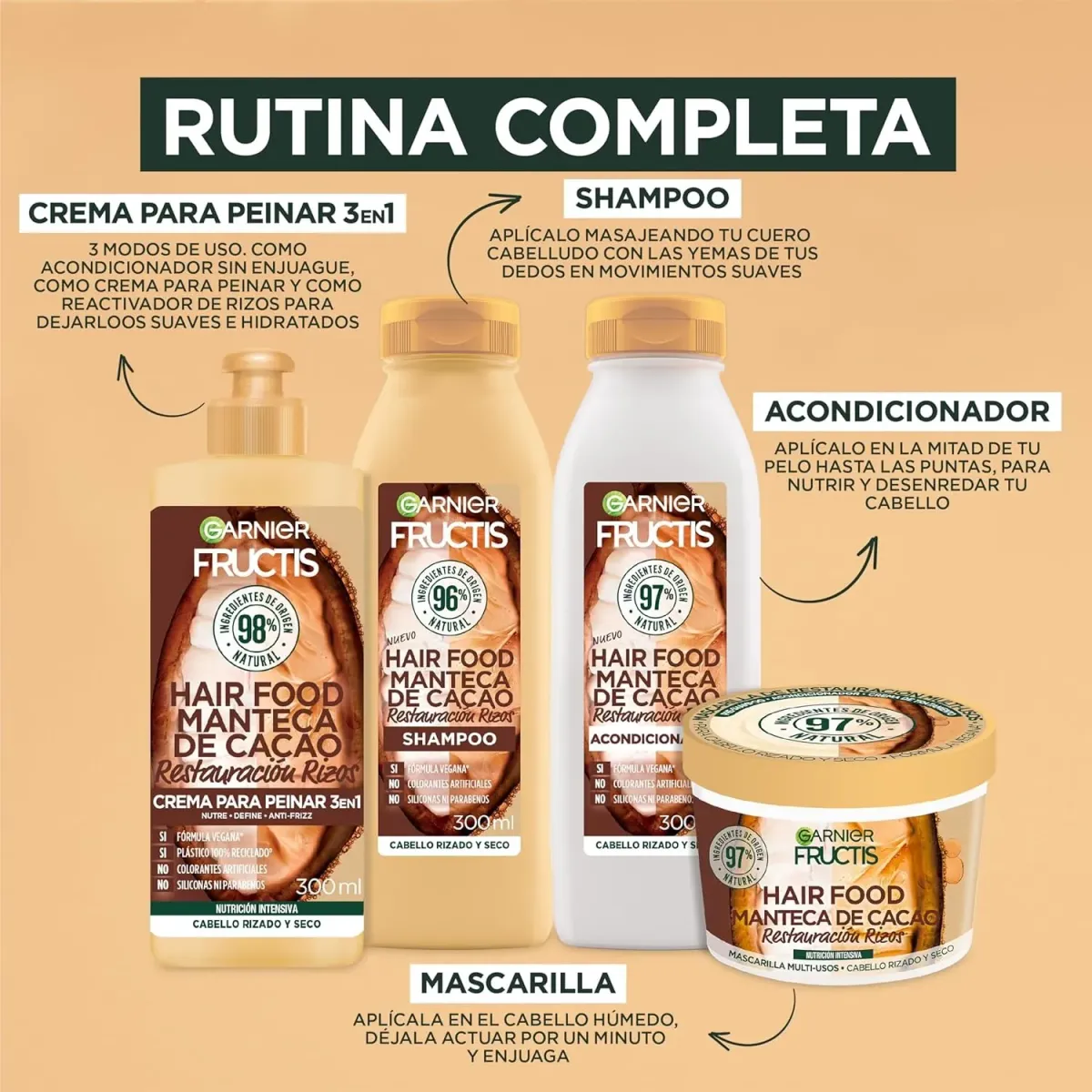 Kit Garnier Fructis Hair Food Manteca de Cacao Rutina Restauración de Rizos: Shampoo, Acondicionador y Crema para Peinar de 300ml + Mascarilla 350ml, Nutrición y Definición por 72 Horas